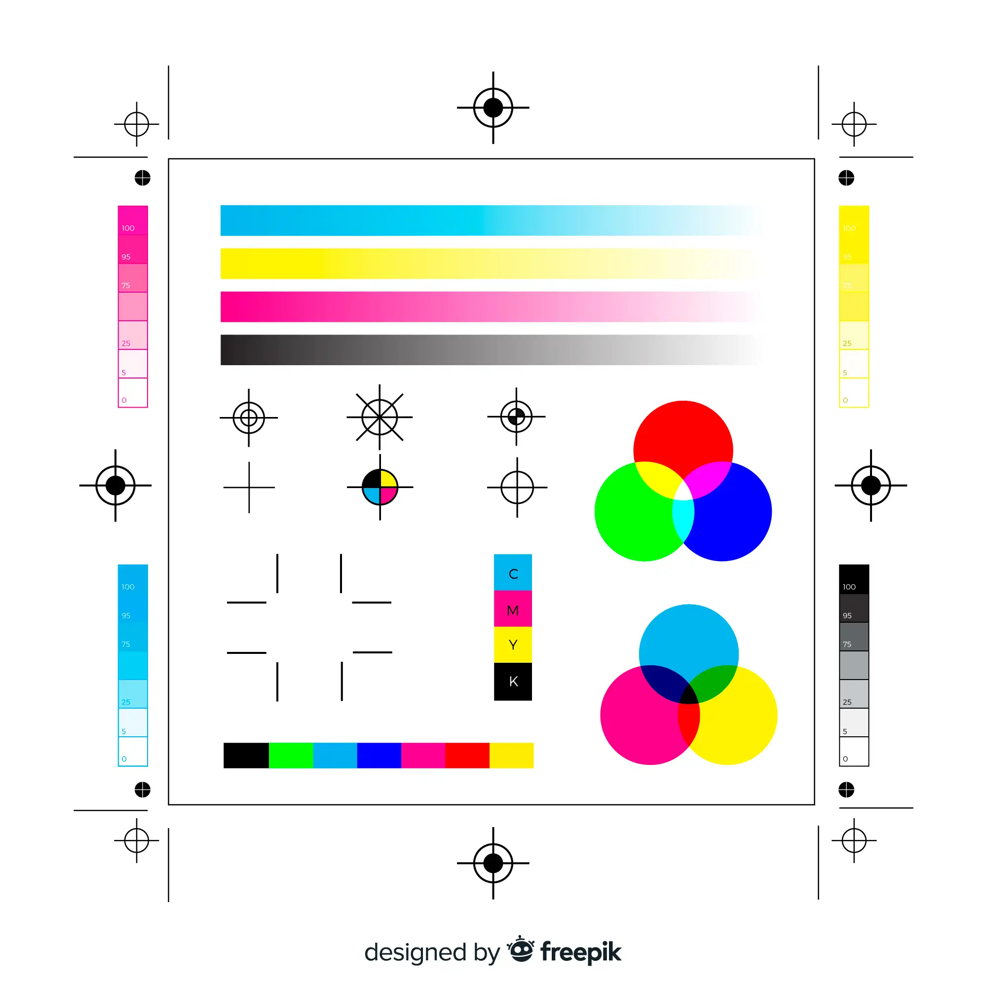 RGB vs CMYK